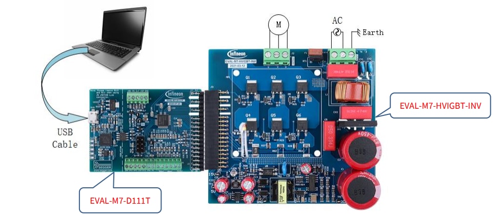 Infineon Technologies Kit di progettazione per applicazioni modulari EVAL-M7-D111T